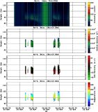 201511241200_rx4_03min13bin