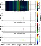 201511271200_rx2_03min13bin