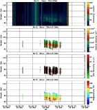 201511281200_rx3_03min13bin