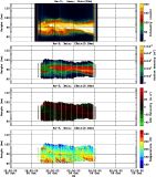 201510081200_rx3_03min13bin