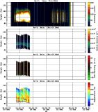 201512021200_rx2_03min13bin