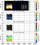 201512021200_rx3_03min13bin