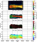 201510081200_rx4_03min13bin