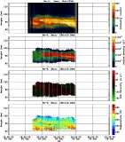 201510081200_rx4_03min13bin