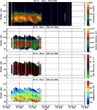 201512111200_rx3_03min13bin