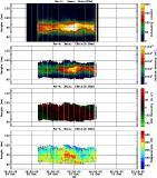 201510091200_rx4_03min13bin