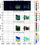 201512161200_rx3_03min13bin