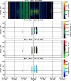 201512231200_rx3_03min13bin