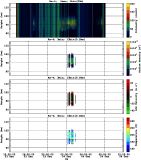 201512231200_rx4_03min13bin