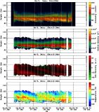 201601071200_rx3_03min13bin