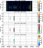 201601151200_rx2_03min13bin