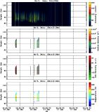 201601161200_rx3_03min13bin