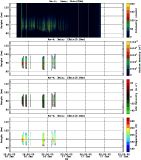 201601161200_rx4_03min13bin