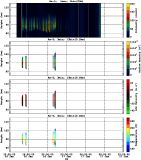 201601161200_rx5_03min13bin