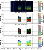 201601171200_rx4_03min13bin