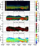 201601181200_rx3_03min13bin