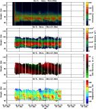 201601191200_rx3_03min13bin