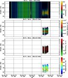 201601221200_rx3_03min13bin