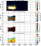 201511101200_rx2_03min13bin