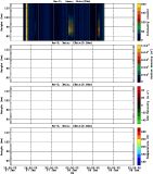 201601271200_rx2_03min13bin