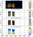 201601301200_rx3_03min13bin