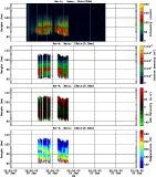 201601301200_rx4_03min13bin