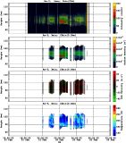 201602011200_rx3_03min13bin