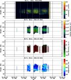 201602011200_rx4_03min13bin