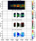 201602011200_rx5_03min13bin