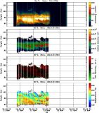 201511111200_rx2_03min13bin