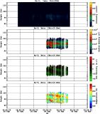 201602051200_rx3_03min13bin