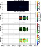 201602051200_rx4_03min13bin