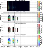 201602071200_rx2_03min13bin