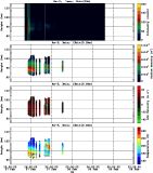 201602071200_rx3_03min13bin