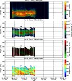 201511111200_rx4_03min13bin