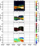 201510061200_rx4_03min13bin