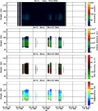 201602131200_rx2_03min13bin