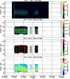 201602141200_rx2_03min13bin