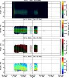 201602141200_rx2_03min13bin