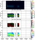 201602141200_rx3_03min13bin