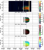 201602191200_rx4_03min13bin