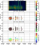 201602201200_rx3_03min13bin