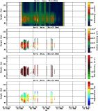 201602201200_rx5_03min13bin