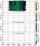 201602211200_rx3_03min13bin