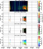 201602231200_rx3_03min13bin