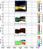 201510061200_rx5_03min13bin