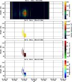 201511141200_rx2_03min13bin