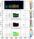 201511161200_rx3_03min13bin