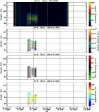 201511171200_rx2_03min13bin