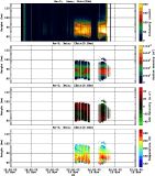 201511181200_rx2_03min13bin